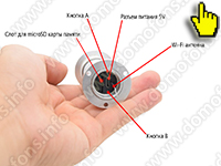 Беспроводной WI-FI IP видеоглазок KDM V200-8GH - основные элементы